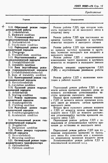 Страница 18 ГОСТ 19587-74