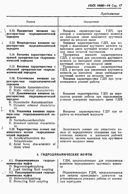 Страница 20 ГОСТ 19587-74