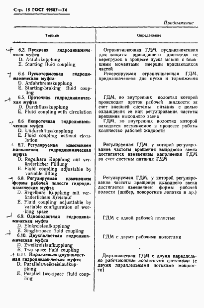 Страница 21 ГОСТ 19587-74