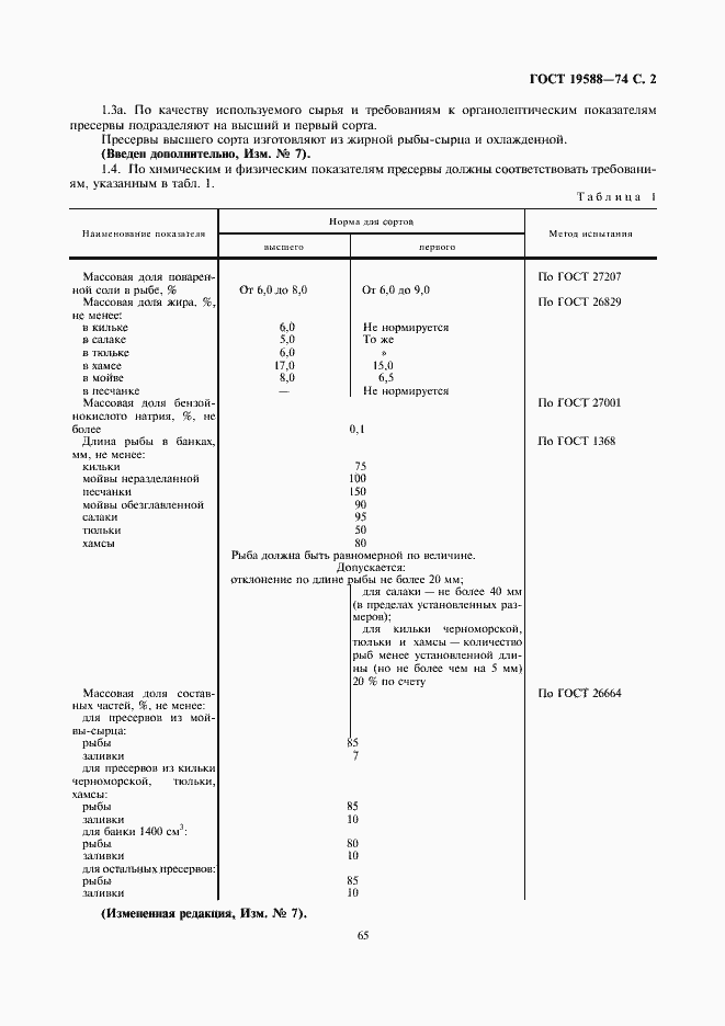 Страница 2 ГОСТ 19588-74