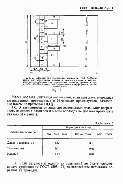 Страница 6 ГОСТ 19592-80