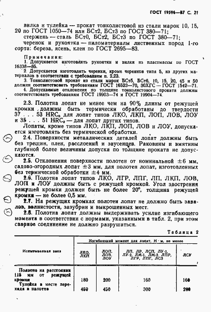 Страница 22 ГОСТ 19596-87