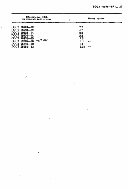 Страница 30 ГОСТ 19596-87