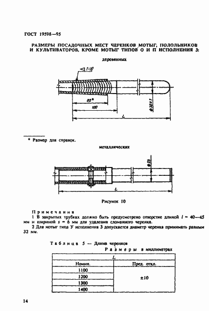 Страница 17 ГОСТ 19598-95
