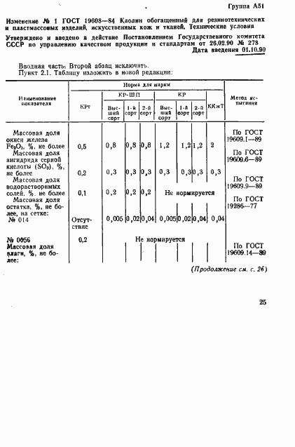 Страница 8 ГОСТ 19608-84