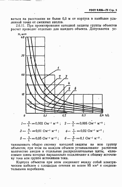 Страница 6 ГОСТ 9.056-75