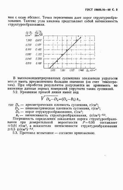 Страница 4 ГОСТ 19609.16-88