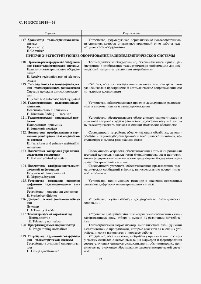 Страница 12 ГОСТ 19619-74