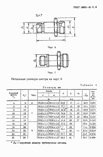 Страница 10 ГОСТ 19622-91