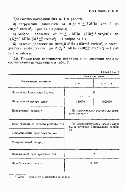 Страница 12 ГОСТ 19622-91