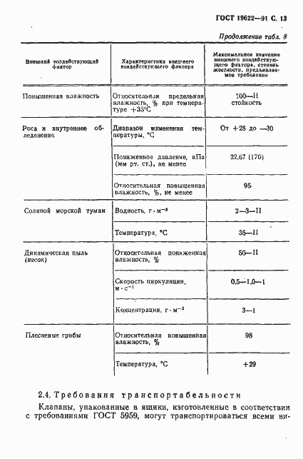 Страница 14 ГОСТ 19622-91
