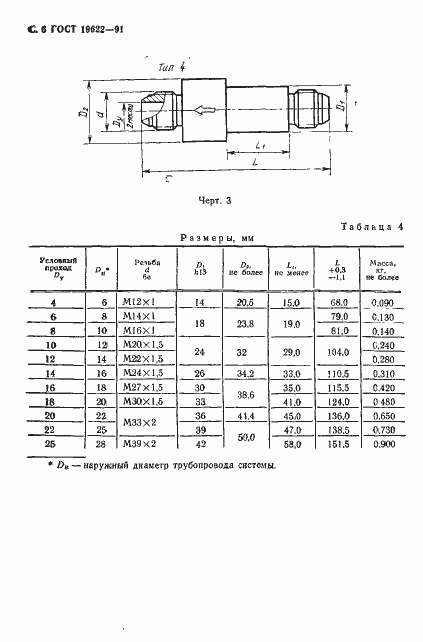 Страница 7 ГОСТ 19622-91