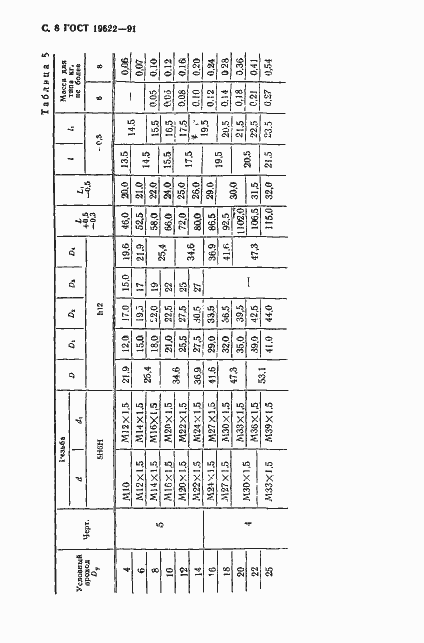 Страница 9 ГОСТ 19622-91