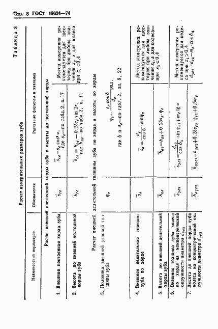 Страница 11 ГОСТ 19624-74