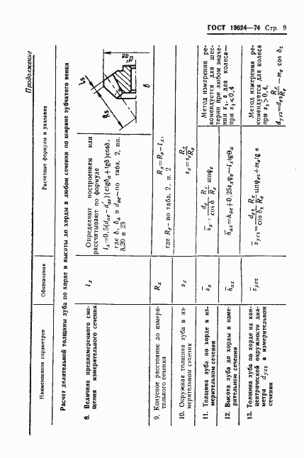 Страница 12 ГОСТ 19624-74