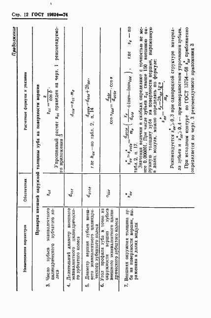 Страница 15 ГОСТ 19624-74