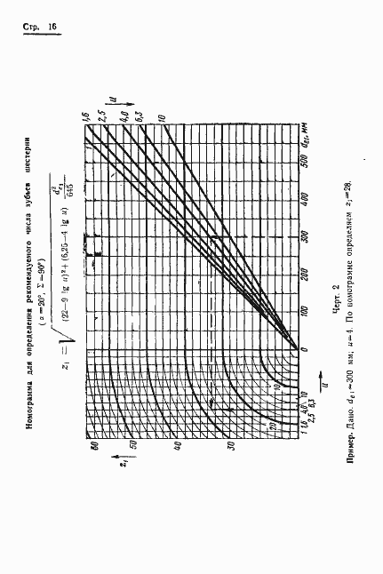 Страница 19 ГОСТ 19624-74