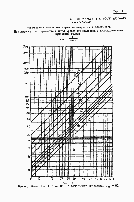 Страница 22 ГОСТ 19624-74