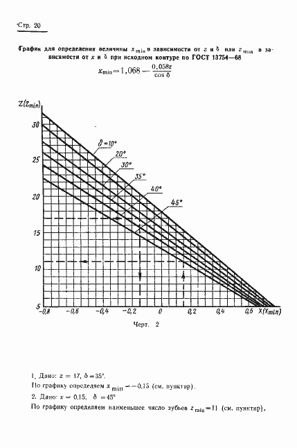 Страница 23 ГОСТ 19624-74