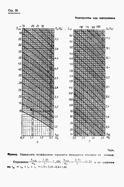 Страница 25 ГОСТ 19624-74