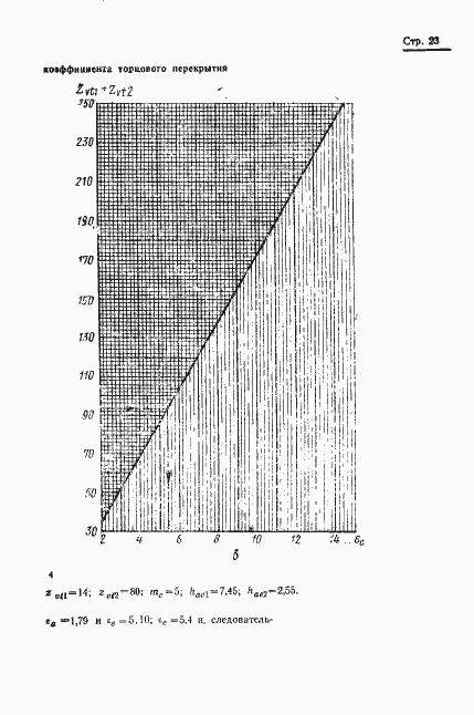 Страница 26 ГОСТ 19624-74