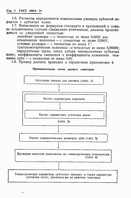 Страница 5 ГОСТ 19624-74
