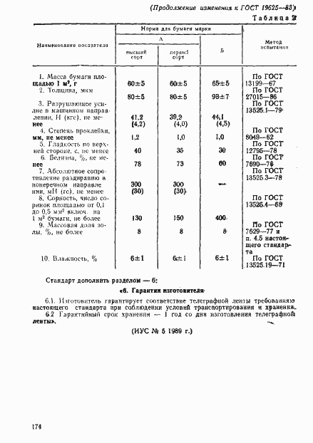 Страница 10 ГОСТ 19625-83