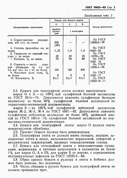 Страница 5 ГОСТ 19625-83