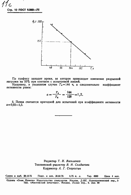 Страница 11 ГОСТ 9.060-75