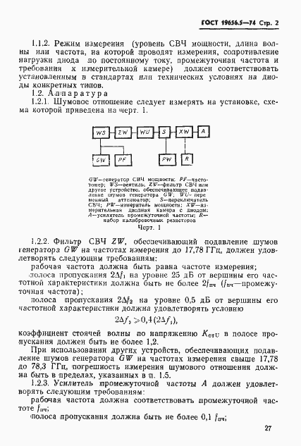 Страница 2 ГОСТ 19656.5-74