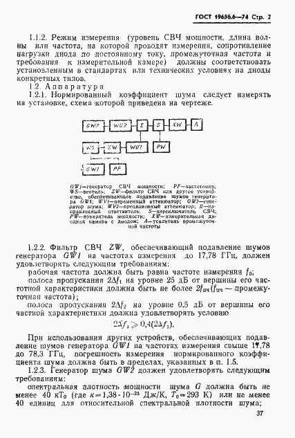 Страница 2 ГОСТ 19656.6-74