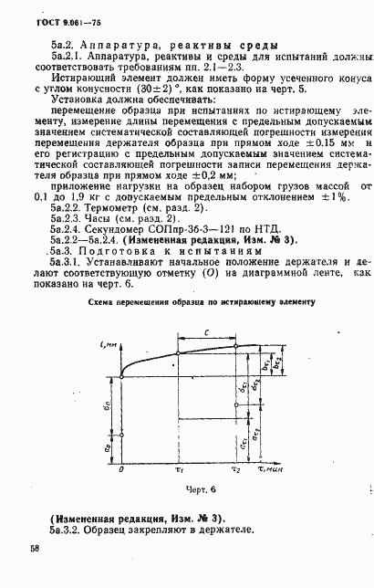 Страница 7 ГОСТ 9.061-75