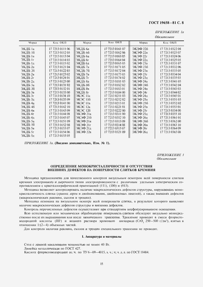 Страница 10 ГОСТ 19658-81