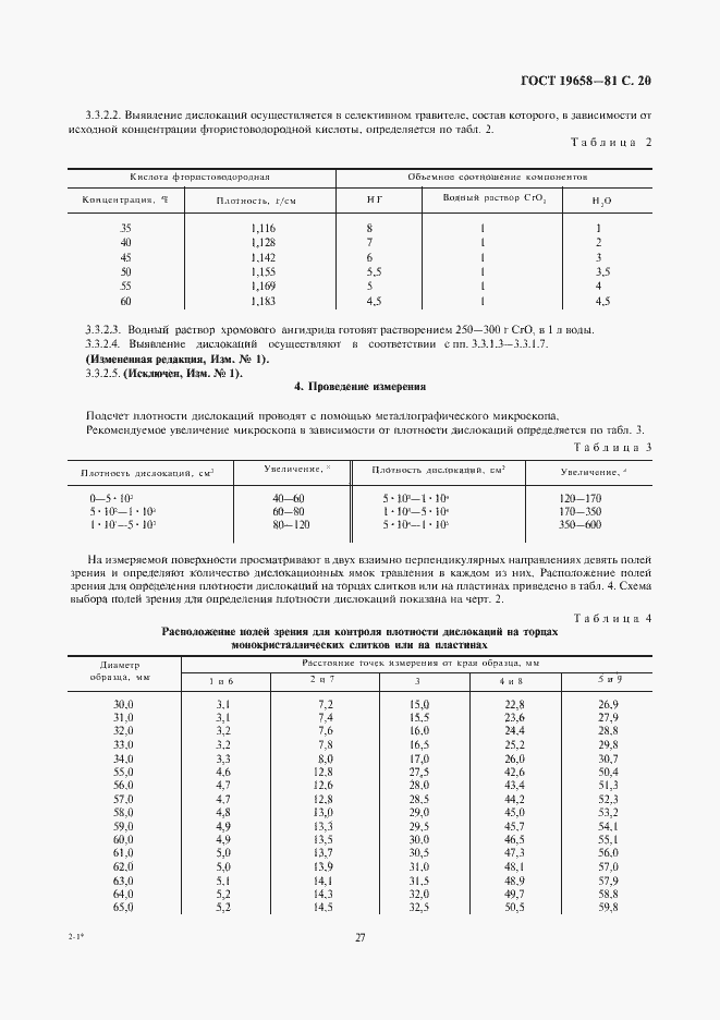 Страница 22 ГОСТ 19658-81