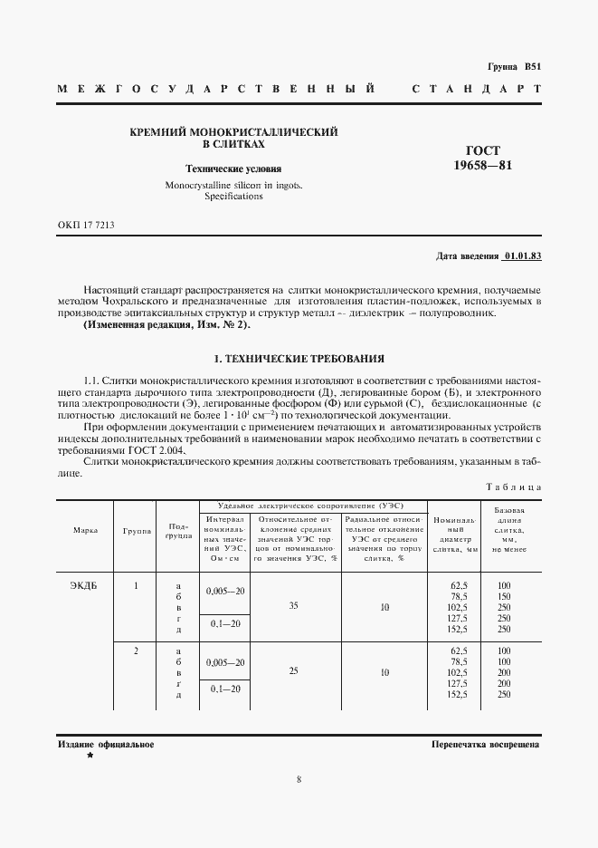 Страница 3 ГОСТ 19658-81