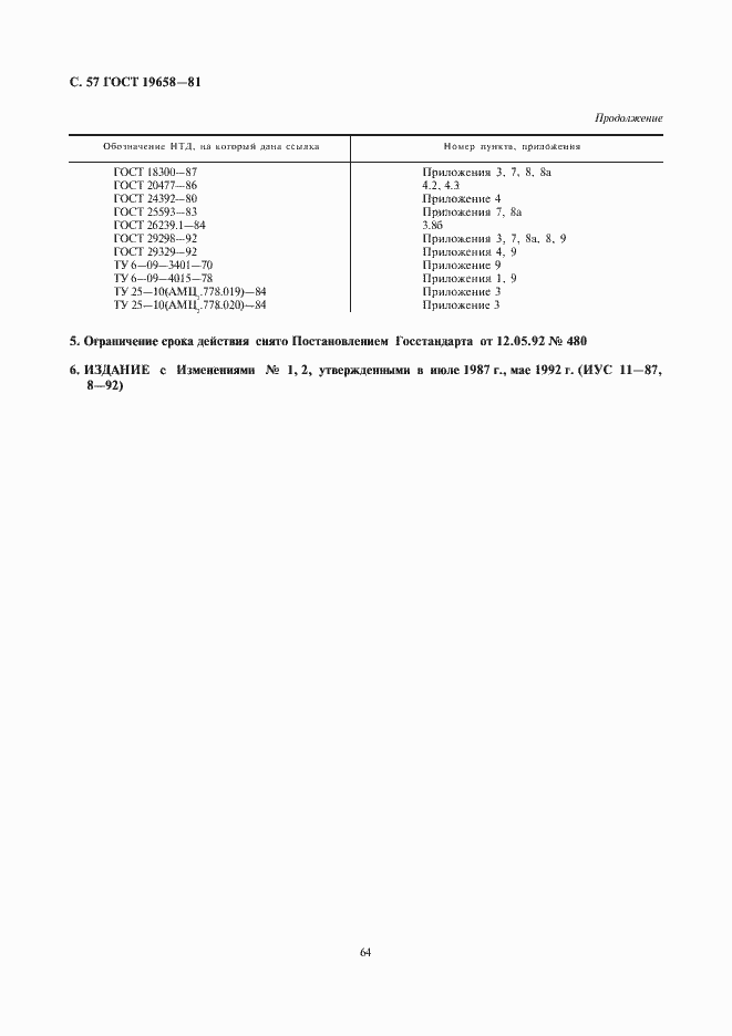 Страница 59 ГОСТ 19658-81