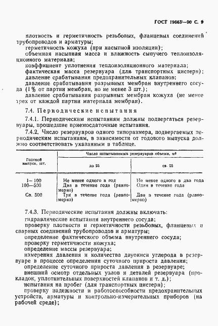 Страница 10 ГОСТ 19663-90