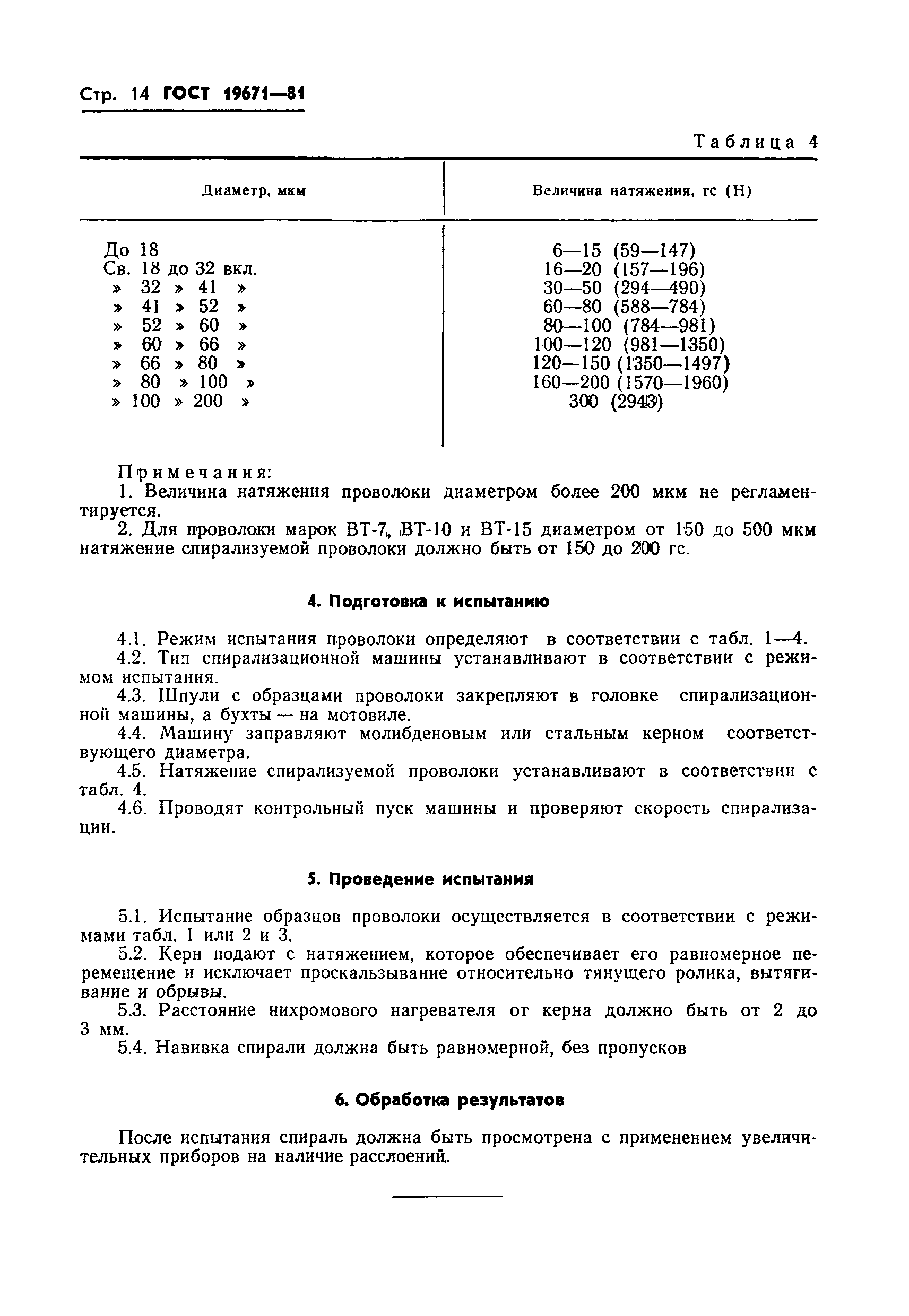 Страница 16 ГОСТ 19671-81