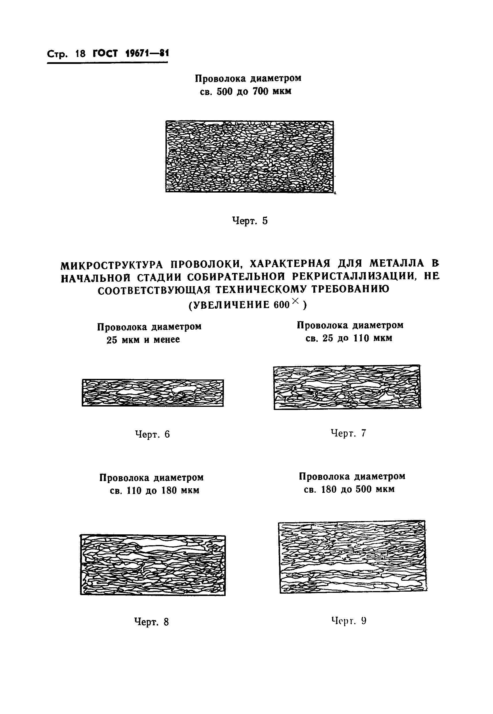 Страница 20 ГОСТ 19671-81