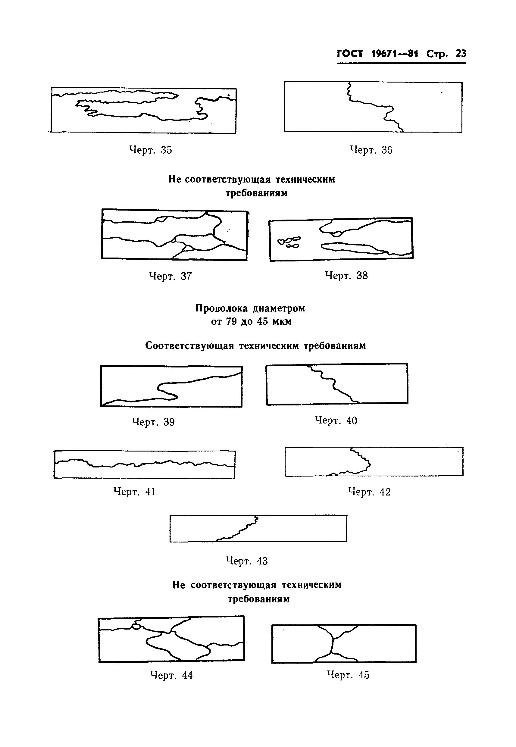 Страница 25 ГОСТ 19671-81