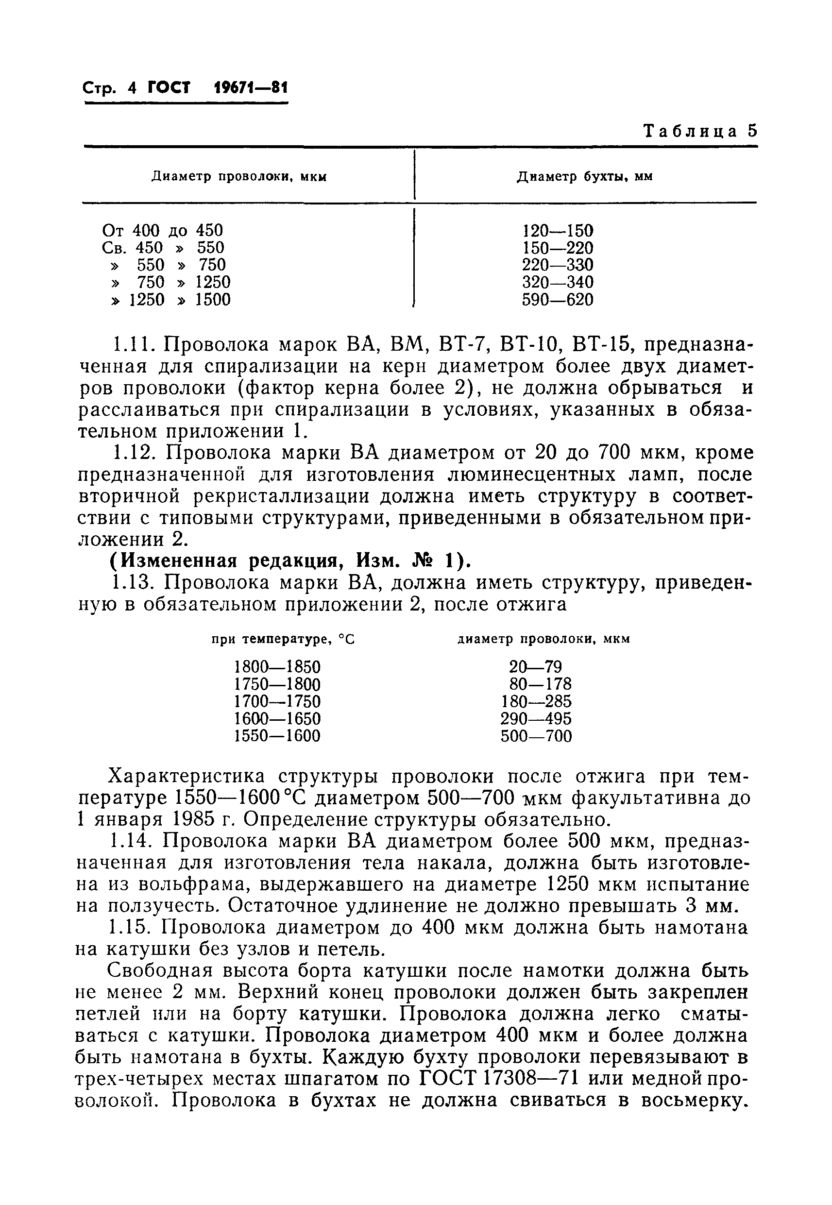 Страница 6 ГОСТ 19671-81