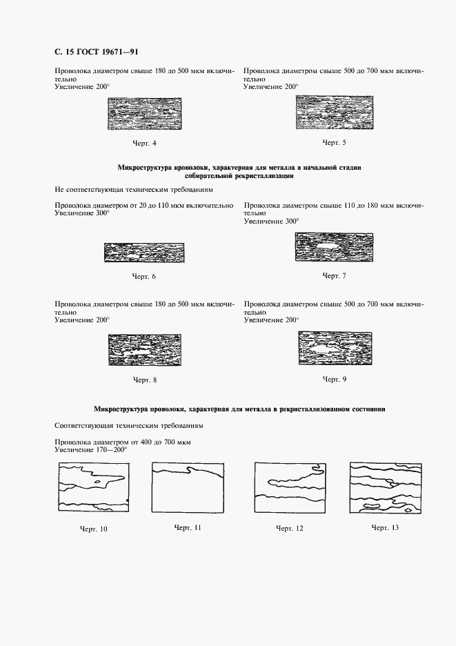 Страница 16 ГОСТ 19671-91