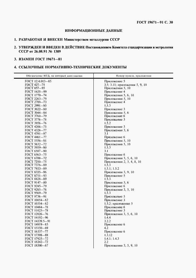 Страница 31 ГОСТ 19671-91