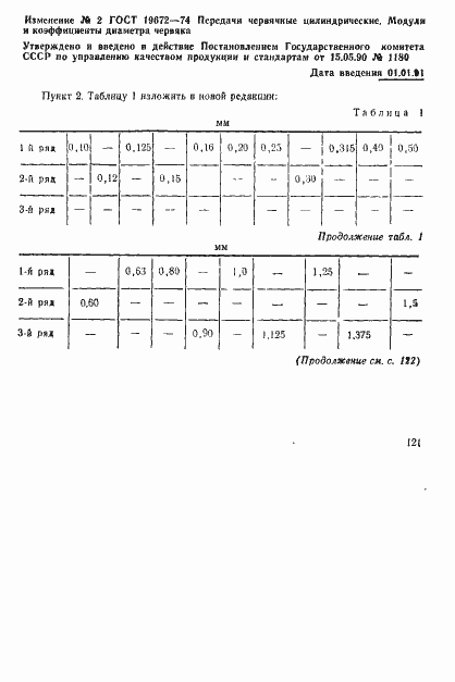 Страница 4 ГОСТ 19672-74