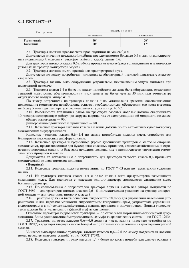 Страница 3 ГОСТ 19677-87