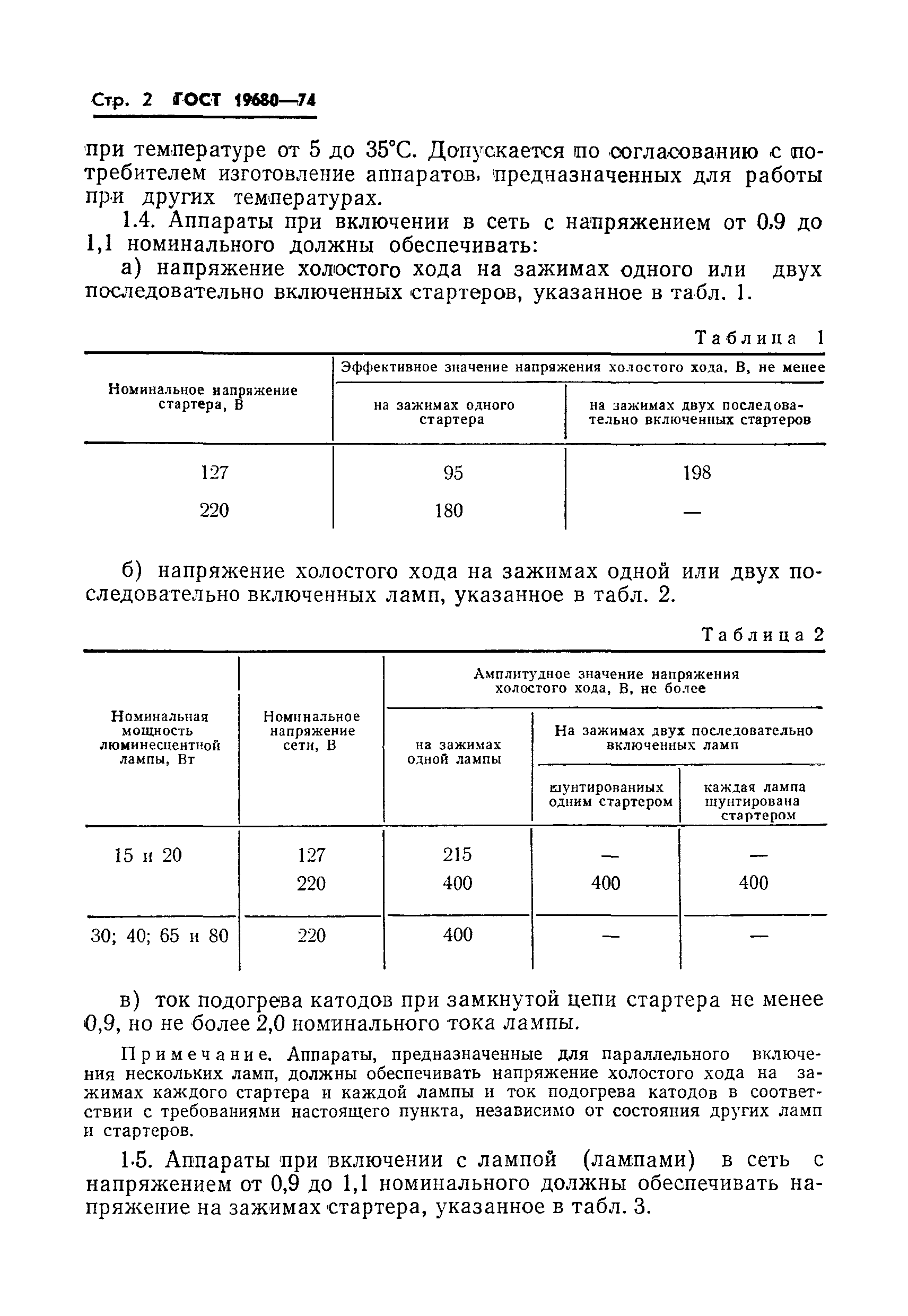 Страница 4 ГОСТ 19680-74