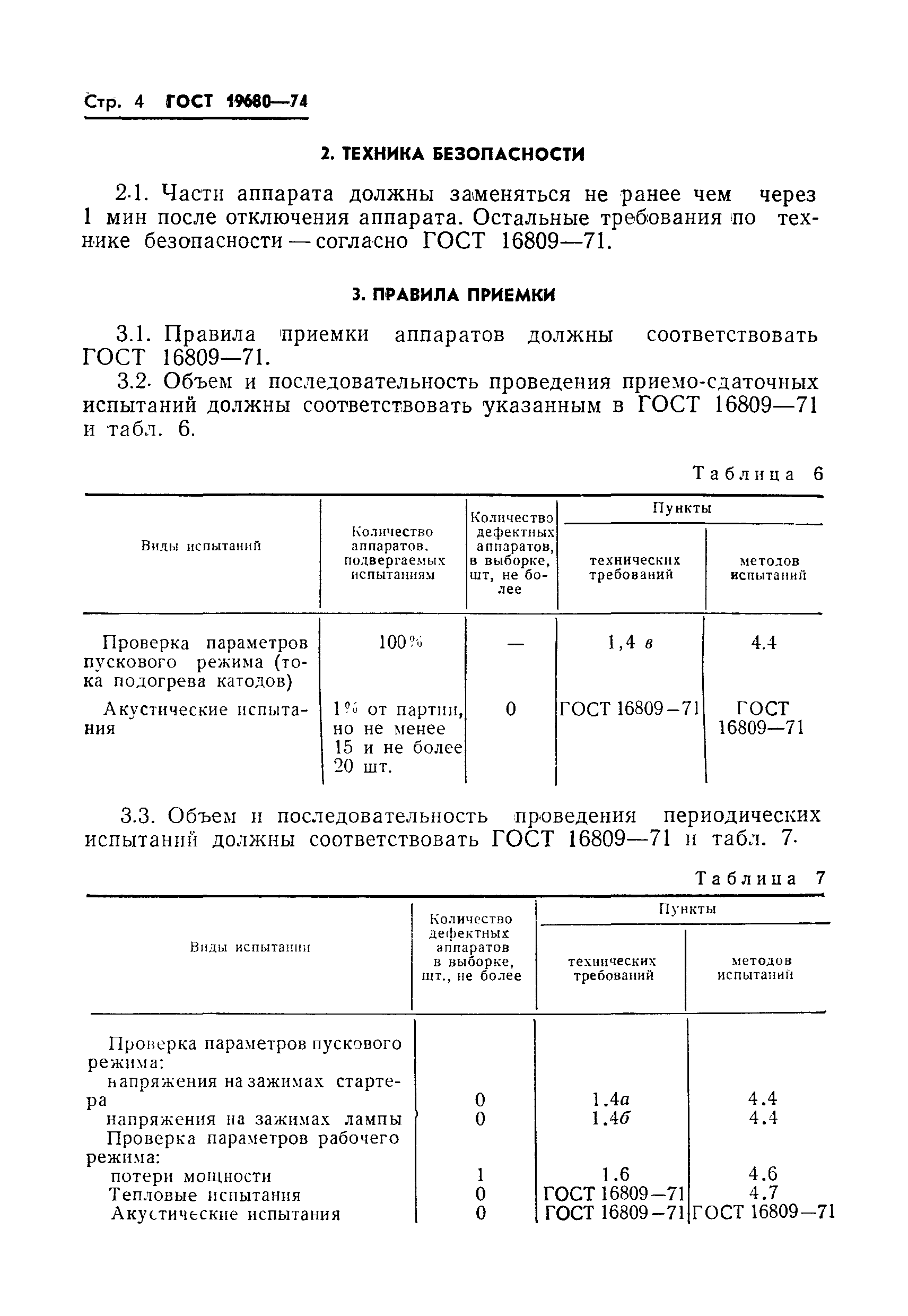 Страница 6 ГОСТ 19680-74
