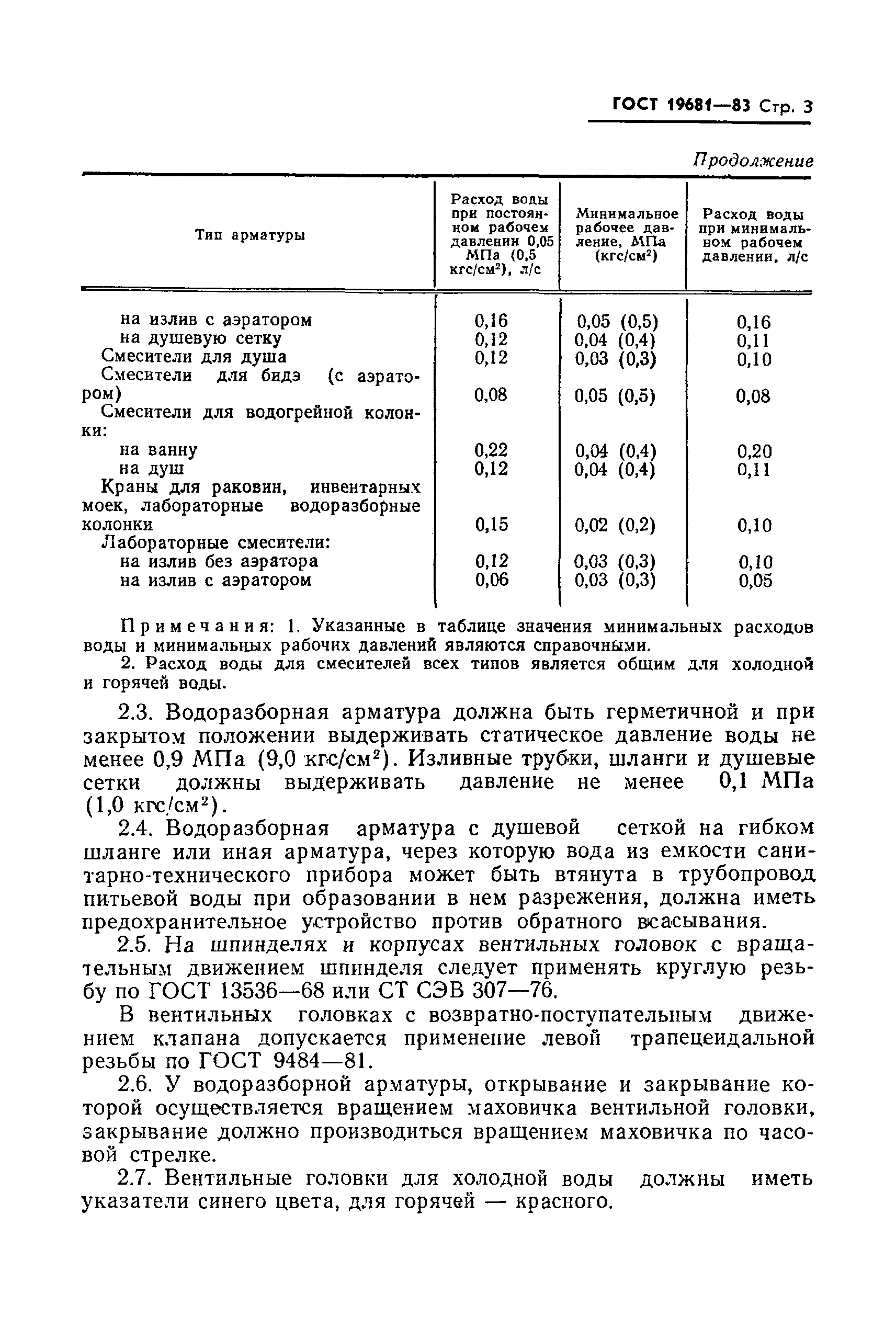 Страница 4 ГОСТ 19681-83