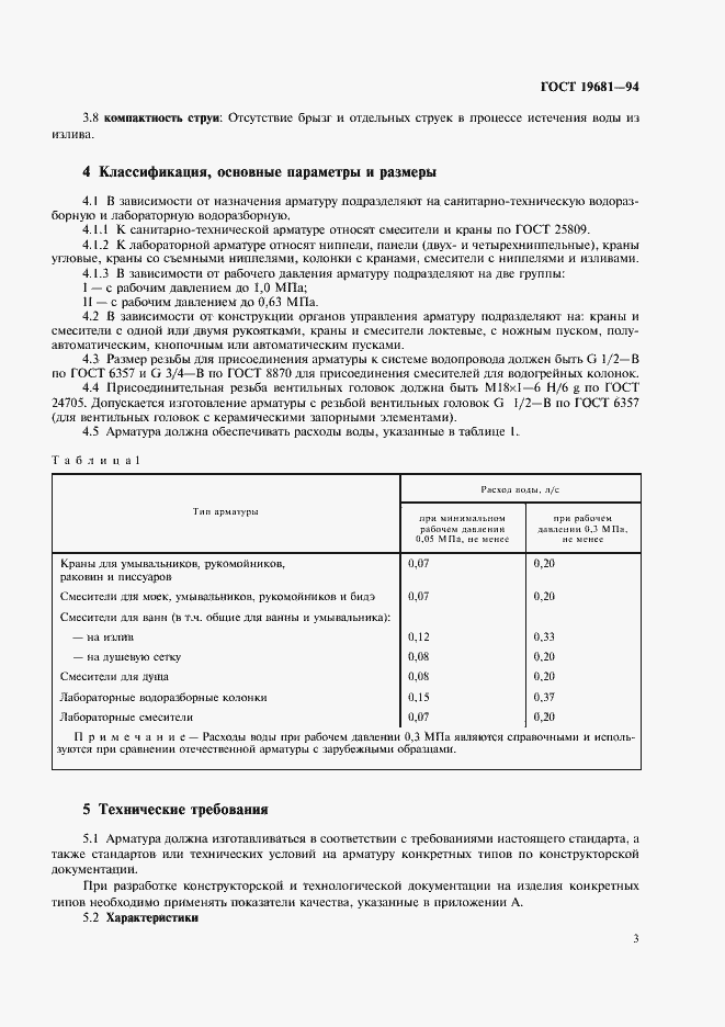 Страница 7 ГОСТ 19681-94