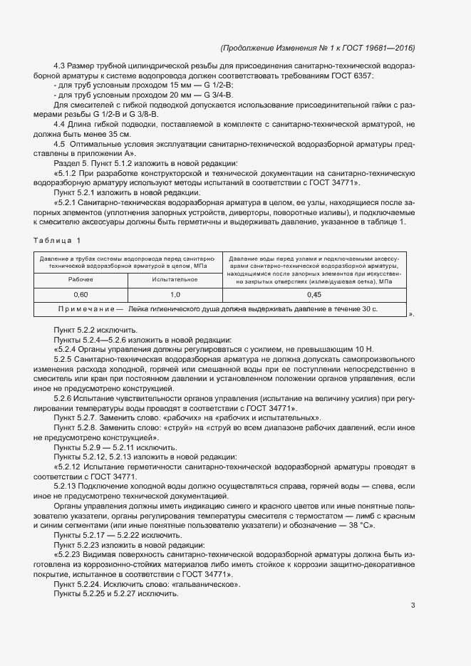 Приложение №1